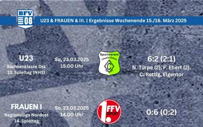 U23, Frauen und Dritte am Wochenende